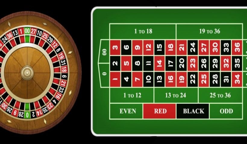 Các cửa cược Roulette phổ biến nhất bạn cần phải nhớ